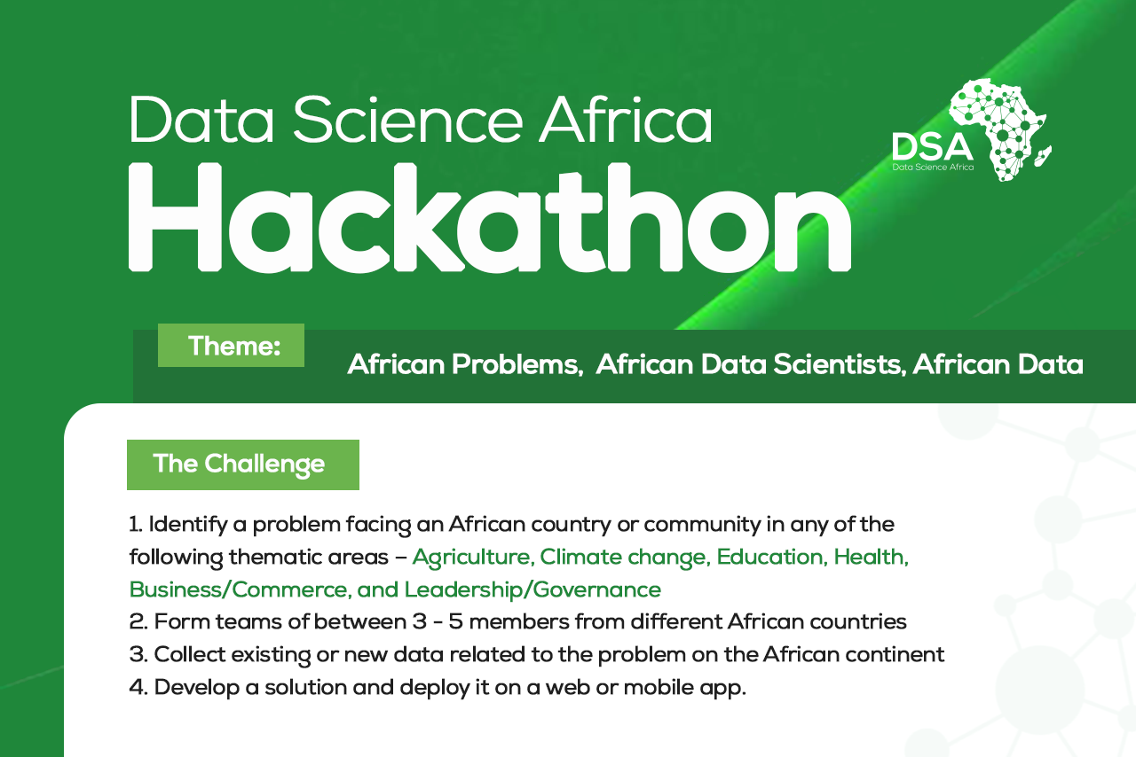 Data Science Africa Hackathon 2025: Advancing African Solutions Through African Data